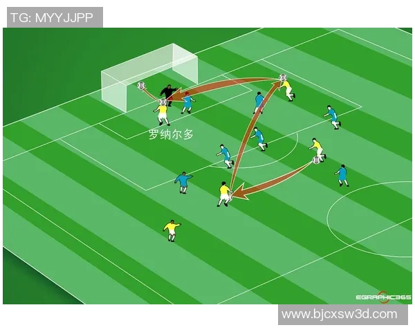 杭州足球队战术解析：从进攻布局到防守策略的全面剖析MBA