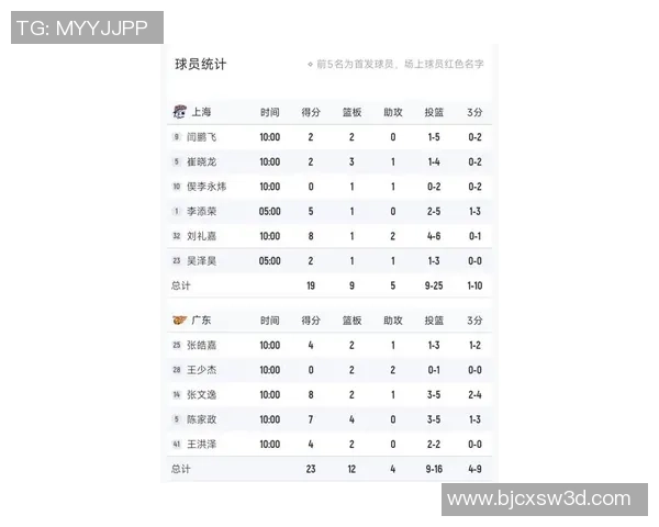 上海网球队在欧锦赛中以51分稳居积分榜首位展现强劲实力