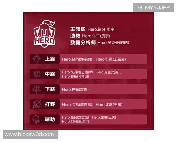 北京排球队的拼搏之路：世锦赛背后的故事与荣耀MBA