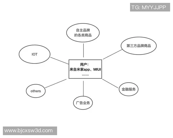 武汉极限运动队意识表现的数据分析与研究探讨 武汉极限运动队意识表现的数据分析与研究探讨