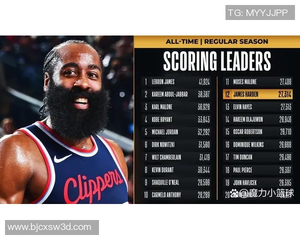 湖人对快船比赛深度分析图解及关键数据对比分析