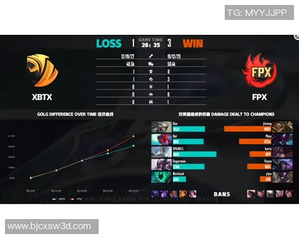 独家解析FPX战队实力对比与战术优势深度剖析