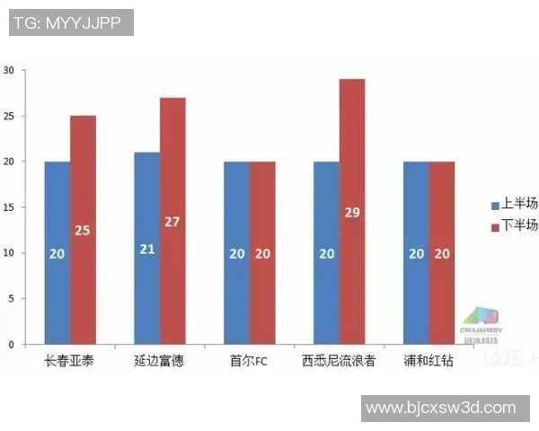 上海网球队包夹战术解析与未来发展趋势探讨 上海网球队包夹战术解析与未来发展趋势探讨
